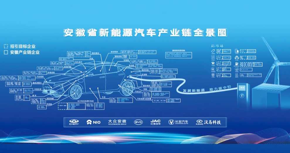 以科技裂变催生产业聚变(图3)