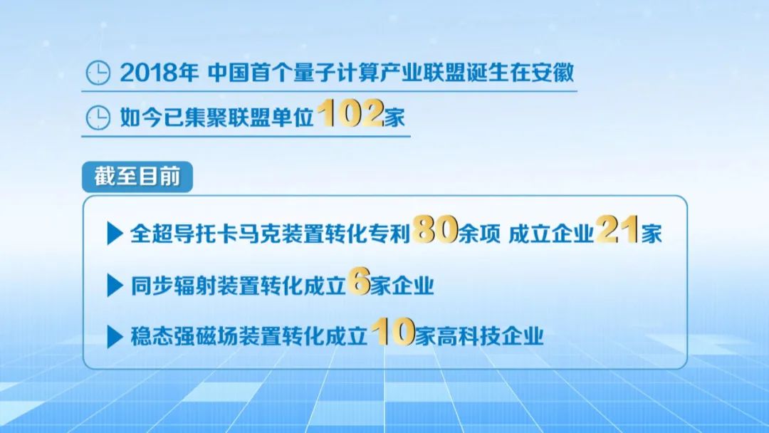 以科技裂变催生产业聚变(图2)