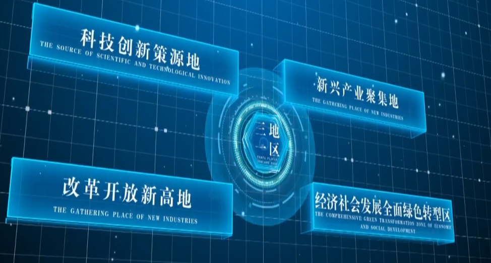 以科技裂变催生产业聚变(图7)