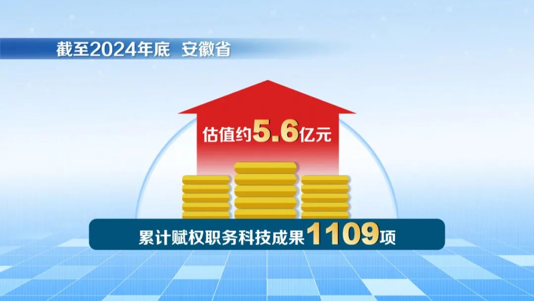 以科技裂变催生产业聚变(图6)
